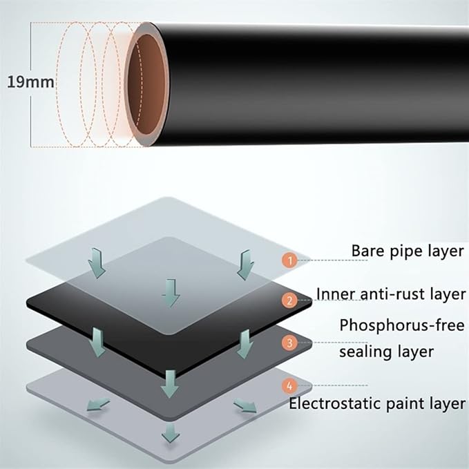 Support de suspension industriel, plus solide, cintre de tuyau, capacité de charge double – Image 8
