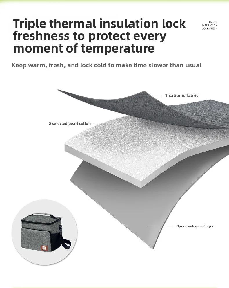 Sac isotherme portable de 30L avec isolation thermique – Image 5